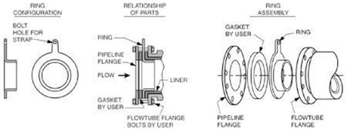 醋酸开云NBA篮球接地图