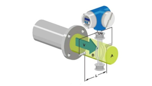 电磁开云NBA篮球的工作原理是什么？