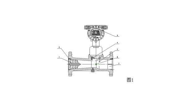 天然气旋进旋涡开云NBA篮球的结构示意图